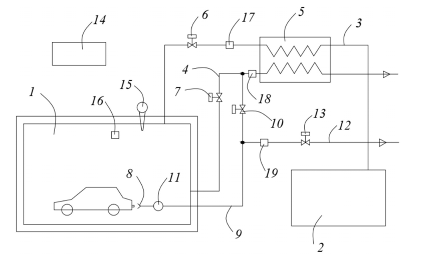 汽車整車環境艙結構圖