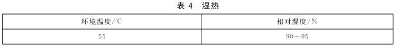 濕熱試驗(yàn)要求