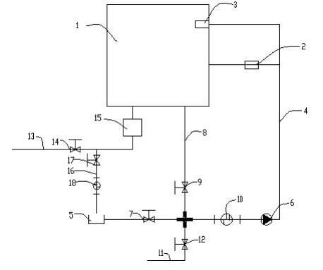 恒溫恒濕試驗箱水循環原理（恒溫水循環控制系統）(圖2)