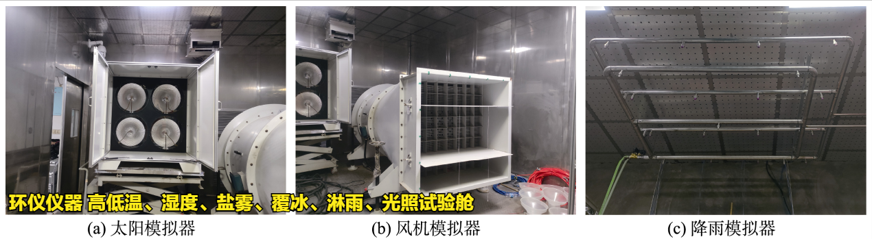 高低溫、濕度、鹽霧、覆冰、淋雨、光照試驗艙(圖3)