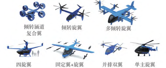 城市交通飛行器高低溫循環(huán)箱的試驗(yàn)過(guò)程(圖2)