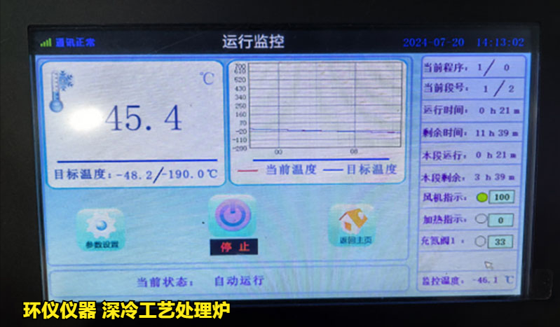 深冷工藝處理爐對刀具的處理研究(圖2)