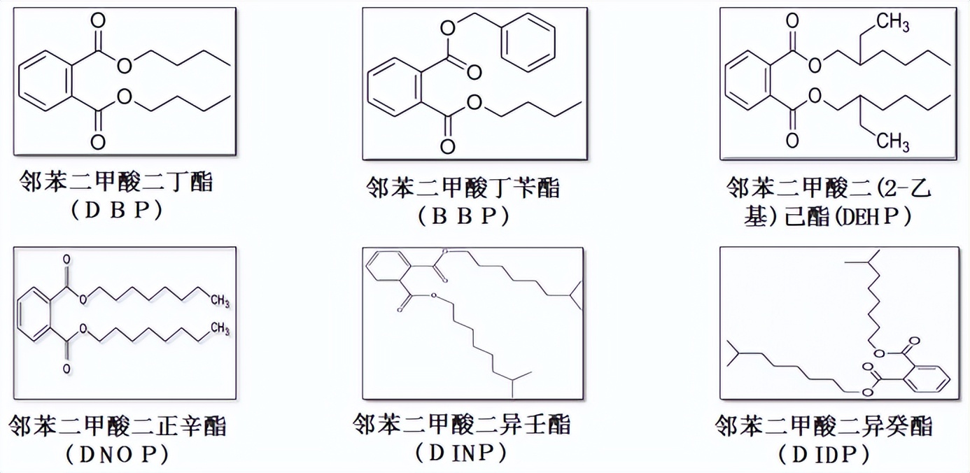 家具中有害物質限量要求(圖4)